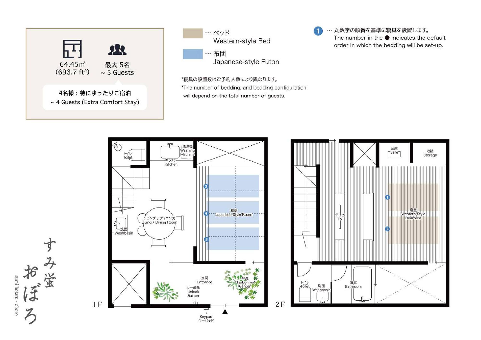 Villa Sumihotaru Oboro Machiya House Kioto Exterior foto